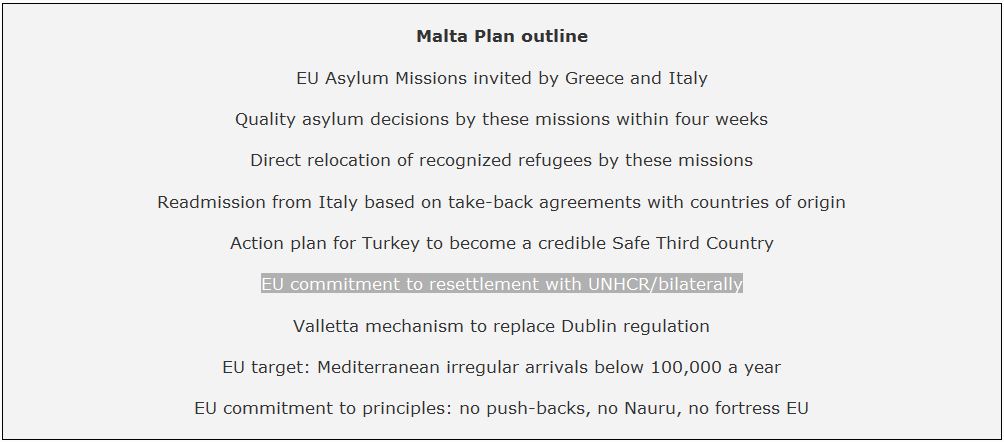 Malta-Plan